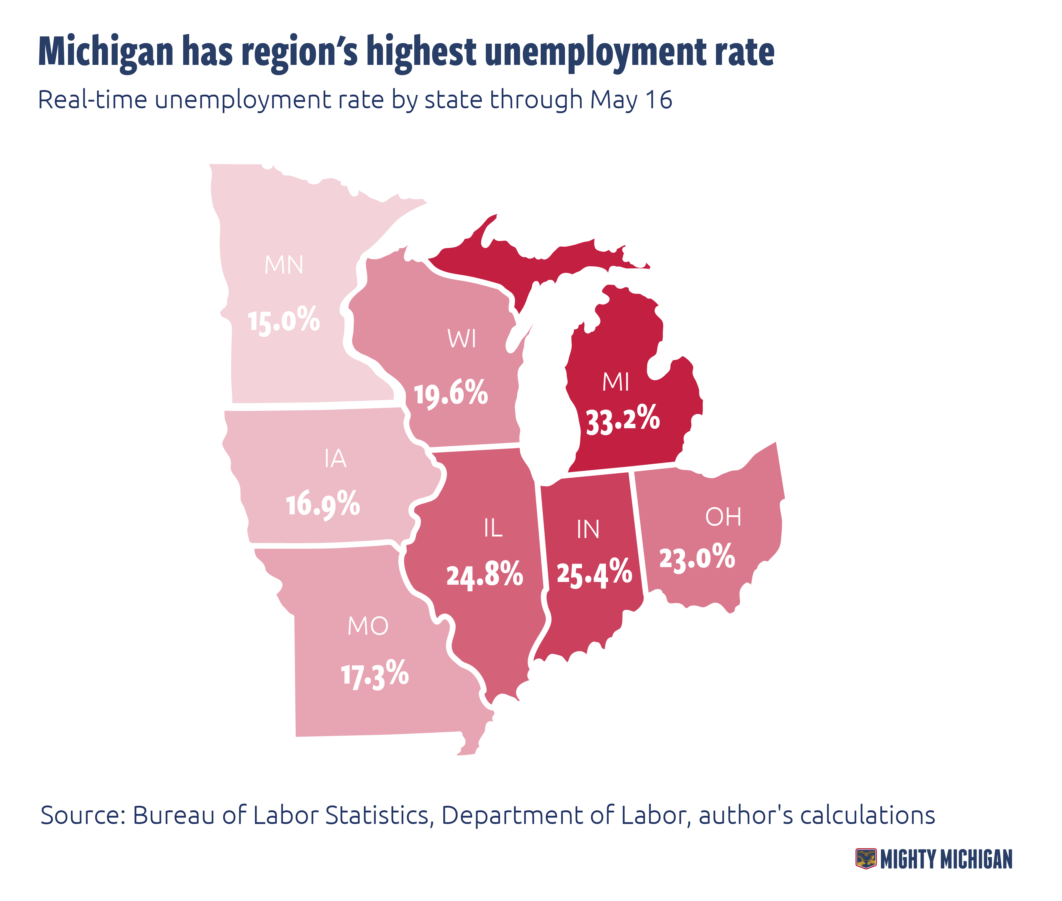 Michigan Lost 1 Million Jobs In April Unemployment Rate Now 33   2020.05.27 MM Region Unemployment Graphic 2 